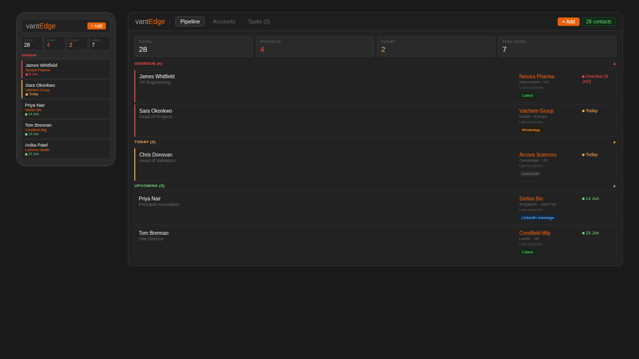 vantEdge mobile view